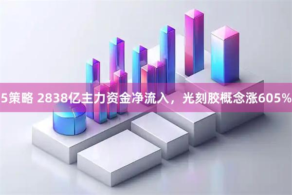 5策略 2838亿主力资金净流入，光刻胶概念涨605%