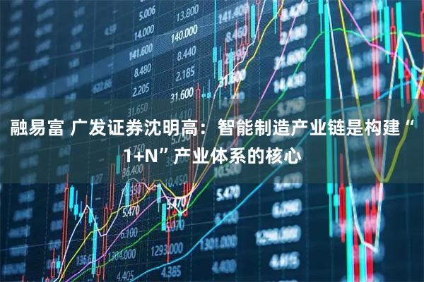 融易富 广发证券沈明高：智能制造产业链是构建“1+N”产业体系的核心